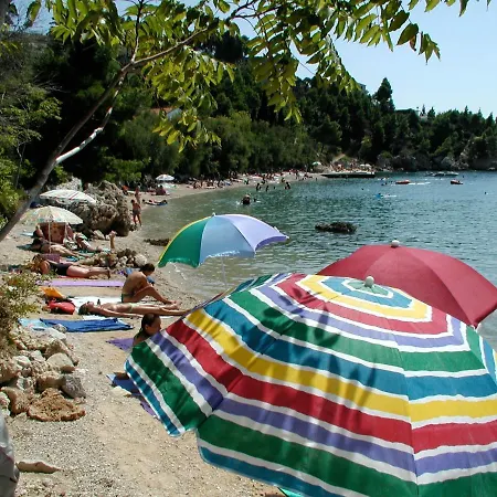 Mala Luka