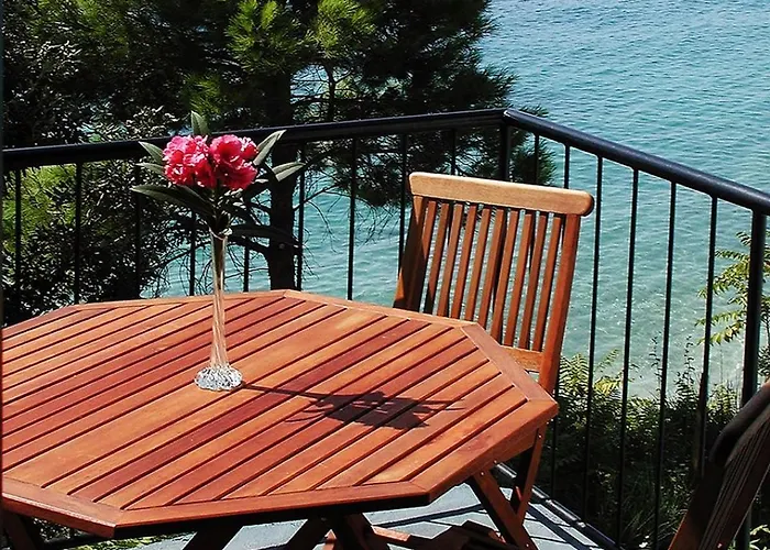 Mala Luka Θέρετρο