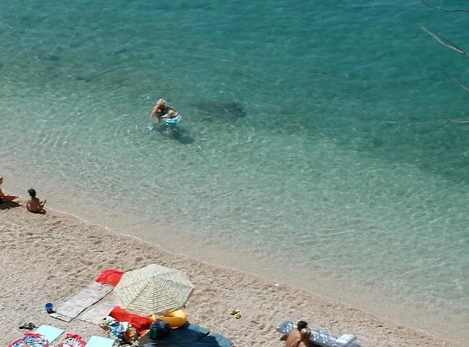 Mala Luka Θέρετρο